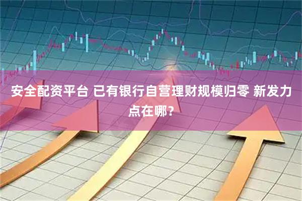安全配资平台 已有银行自营理财规模归零 新发力点在哪？